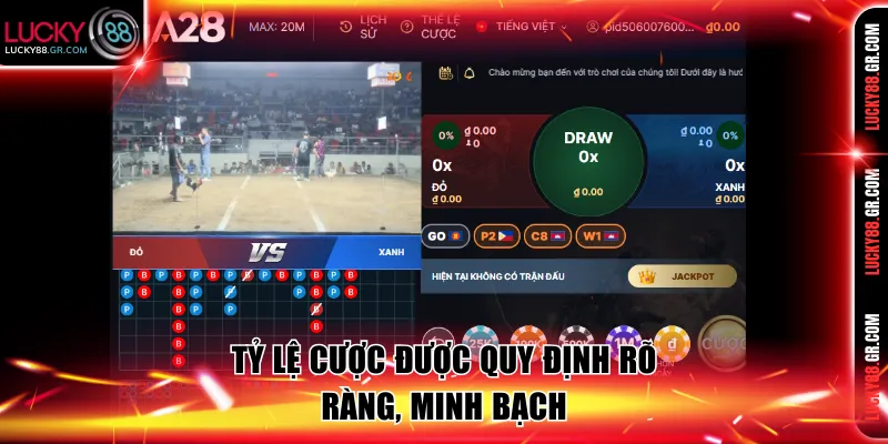 Tỷ lệ thưởng rõ ràng cho từng cửa cược